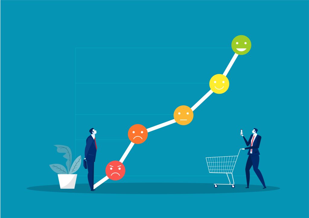 Gráfico de aumento de conversão digital mostrando o impacto do CRO para empresas online.
