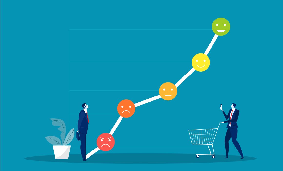 Gráfico de aumento de conversão digital mostrando o impacto do CRO para empresas online.
